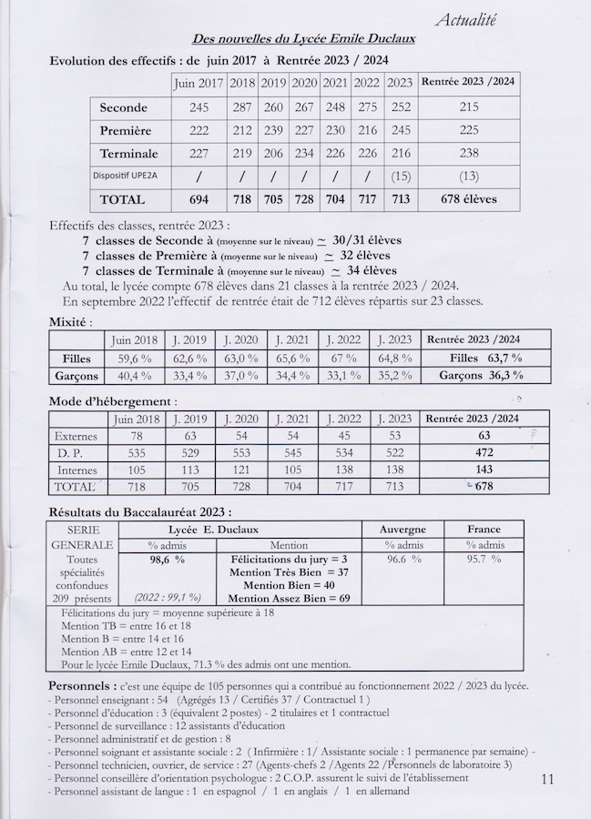 DUCLAUX11